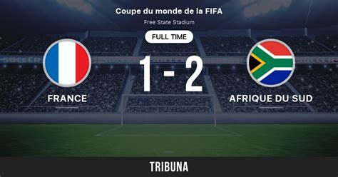 france vs afrique du sud score